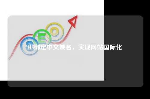 IIS绑定中文域名，实现网站国际化